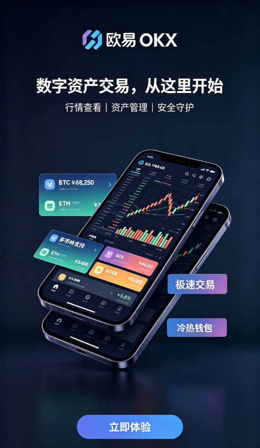 欧交易所app官方下载交易操作